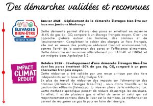 Les démarches RSE de Madrange